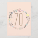 Zoek naar worsten uitnodigingen Voor haar