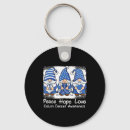 Zoek naar zelfmoord sleutelhangers Rouwadvies