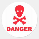 Zoek naar skelet hoofd stickers Dood