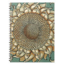 Zoek naar zonnebloem geschenken Blauw