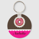 Zoek naar donuts sleutelhangers Dessert