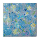 Zoek naar illustraties tegels Elk persoon