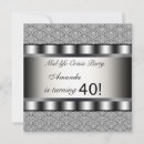 Zoek naar 40th uitnodigingen Grappig