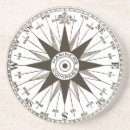 Zoek naar kompas onderzetters Noord