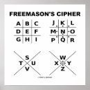 Zoek naar cryptografie posters Cryptograaf