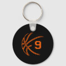 Zoek naar break sleutelhangers Streetball