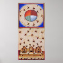 Zoek naar vier elementen posters Klassiek