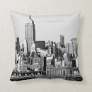 Zoek naar skyline kussens Stad