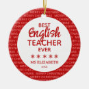 Zoek naar engelse kerstdecoratie Leraar