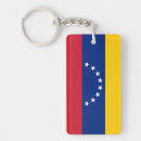 Zoek naar venezuela sleutelhangers Vlag