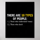 Zoek naar programmeur posters Leuk