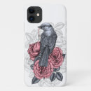 Zoek naar anemoon iphone hoesjes Botanisch