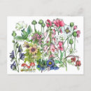 Zoek naar giftig briefkaarten Elk persoon