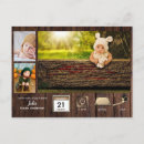 Zoek naar statistieken briefkaarten Budget