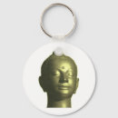 Zoek naar buddha sleutelhangers Boeddhisme