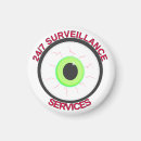 Zoek naar spion magneten Camera