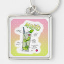 Zoek naar mojito sleutelhangers Drink