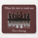 Zoek naar schaak muismatten Strategie