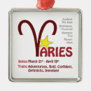 Zoek naar aries Horoscope