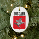 Zoek naar toscaans ornamenten Tovenares