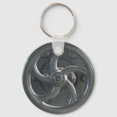 Zoek naar stoom sleutelhangers Locomotief