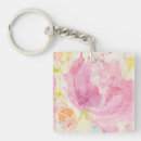 Zoek naar floral sleutelhangers Meel