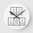 Zoek naar periodic table klokken Tabel