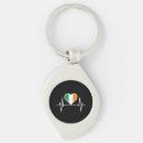 Zoek naar dublin sleutelhangers Reis
