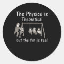 Zoek naar fysiek stickers School