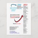 Zoek naar autism briefkaarten Gezondheid