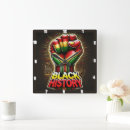 Zoek naar history klokken Elk persoon