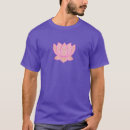 Zoek naar spiritualiteit tshirts Chakra