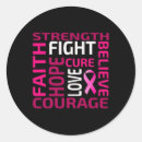 Zoek naar breast cancer stickers Roze