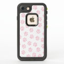 Zoek naar kattenpoot iphone hoesjes Patroon van poten