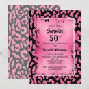 Zoek naar cheetah print uitnodigingen Voor haar