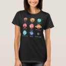 Zoek naar geek kids Astronomie