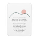 Zoek naar prijs magneten Motivatie