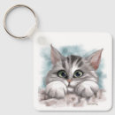 Zoek naar poes sleutelhangers Grappig