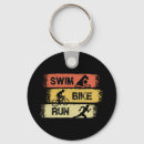 Zoek naar run sleutelhangers Sport