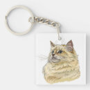 Zoek naar pluizige kat sleutelhangers Dier