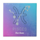 Zoek naar vissen tegels Zodiaan