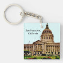 Zoek naar francisco sleutelhangers Souvenir