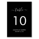 Zoek naar zwart wit tafelkaarten Gast