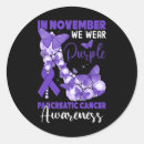 Zoek naar hielen stickers Paars
