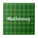 Zoek naar schotel tegels Groen