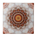 Zoek naar geometric pattern tegels Patroon