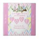 Zoek naar baby roze tegels Voor kinderen