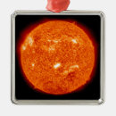 Zoek naar zoon ornamenten Rond