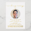 Zoek naar wake uitnodigingen In liefdevolle herinnering