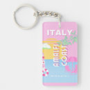 Zoek naar italie sleutelhangers Positano